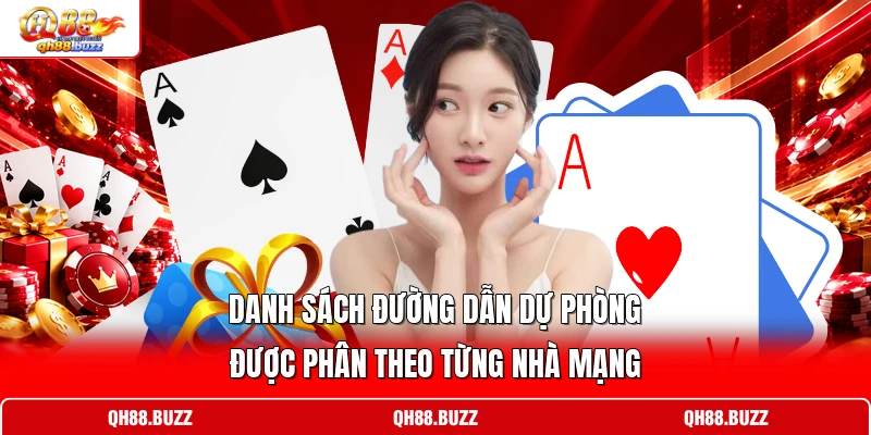 Danh sách đường dẫn dự phòng được phân theo từng nhà mạng Danh sách đường dẫn dự phòng được phân theo từng nhà mạng