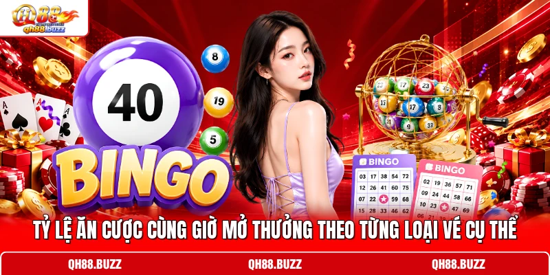 Tỷ lệ ăn cược cùng giờ mở thưởng theo từng loại vé cụ thể